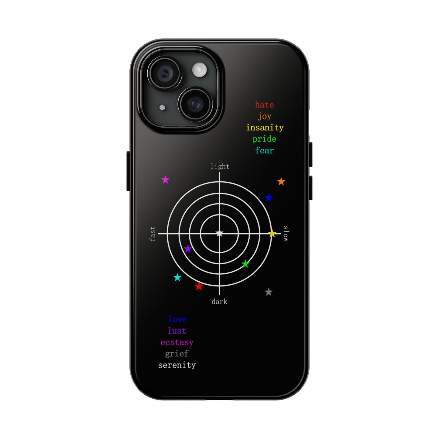 "i feel things" Phone Case