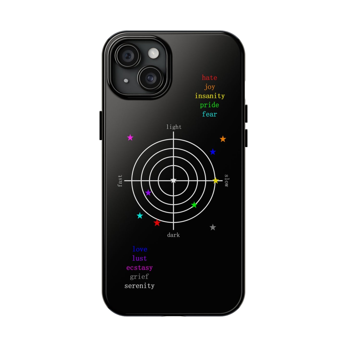"i feel things" Phone Case