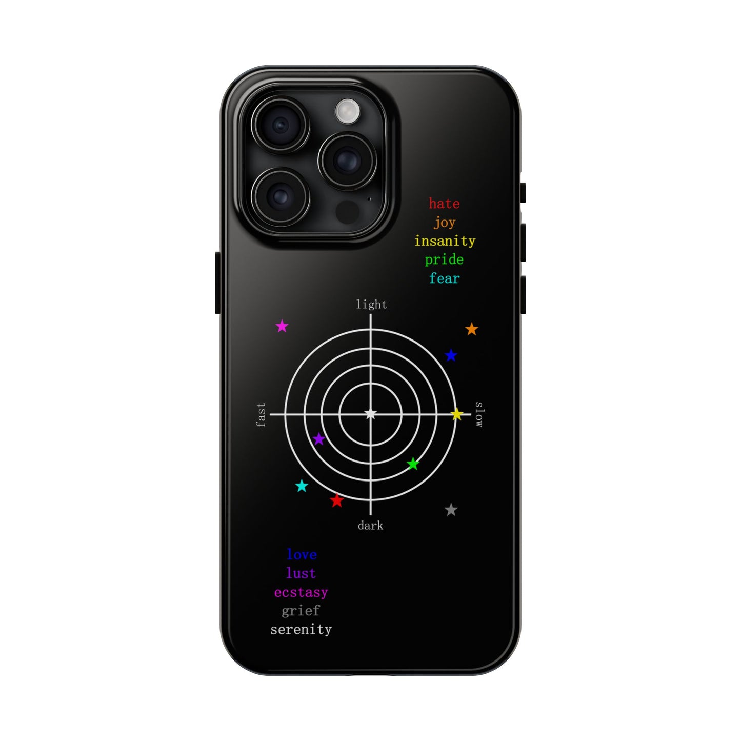 "i feel things" Phone Case