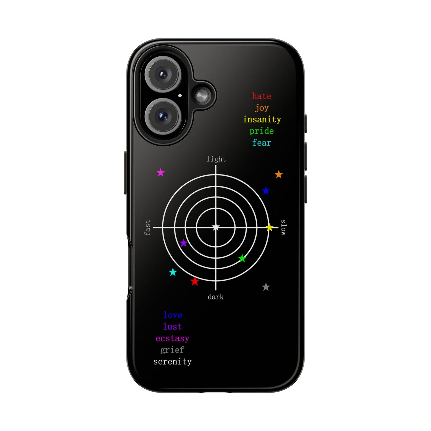 "i feel things" Phone Case