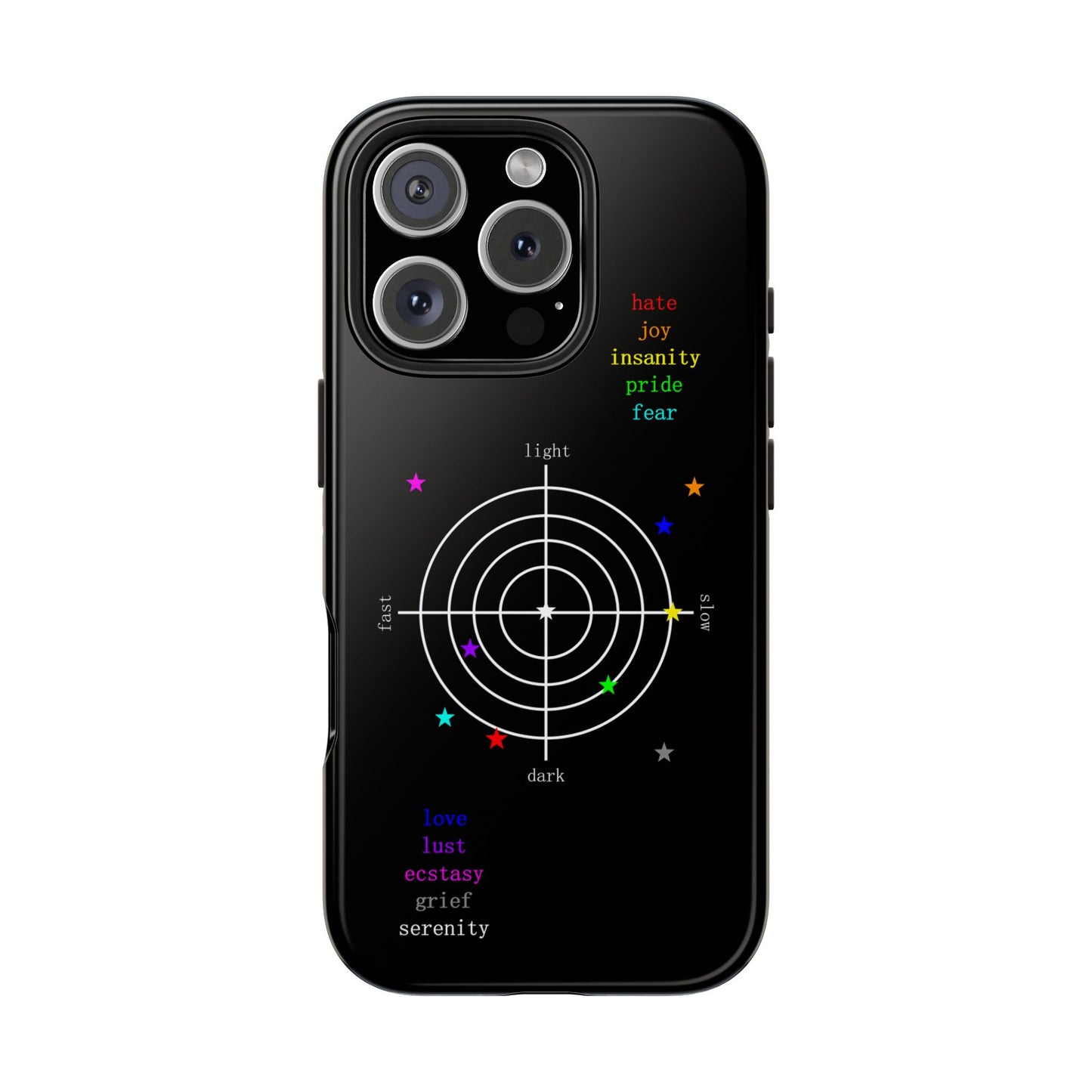 "i feel things" Phone Case