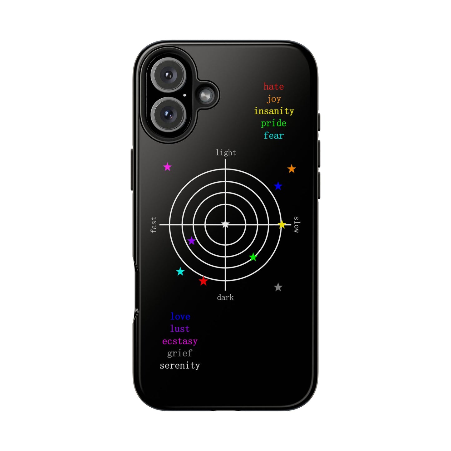"i feel things" Phone Case
