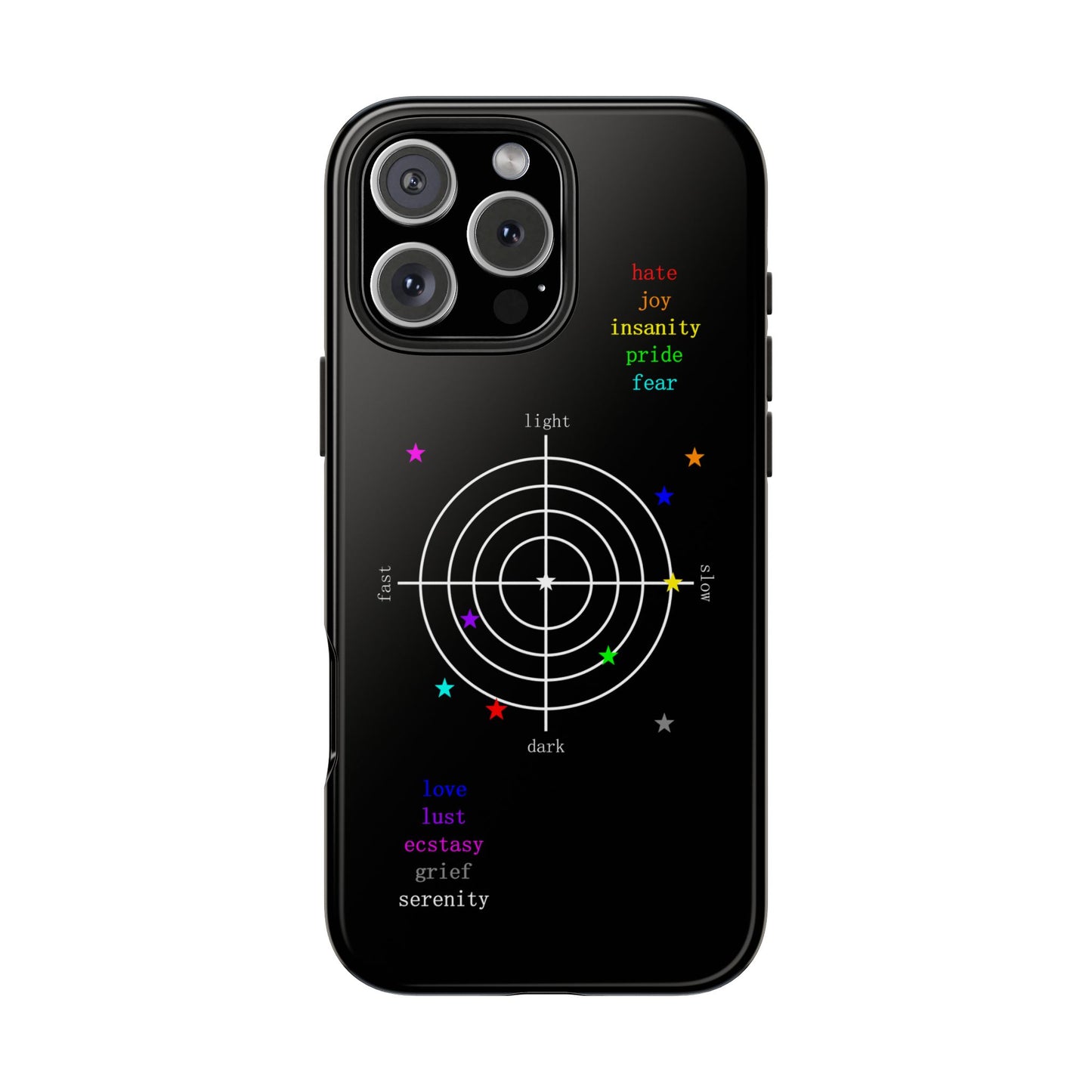 "i feel things" Phone Case