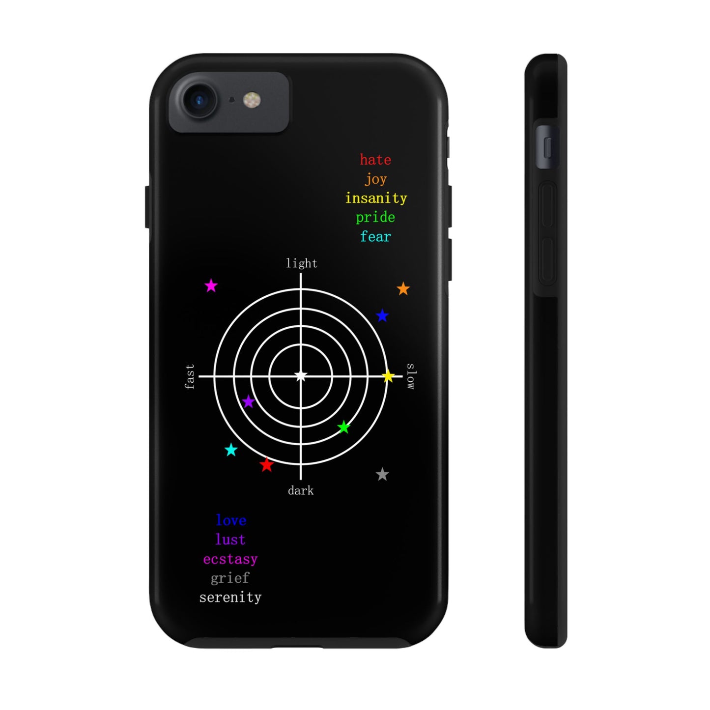 "i feel things" Phone Case