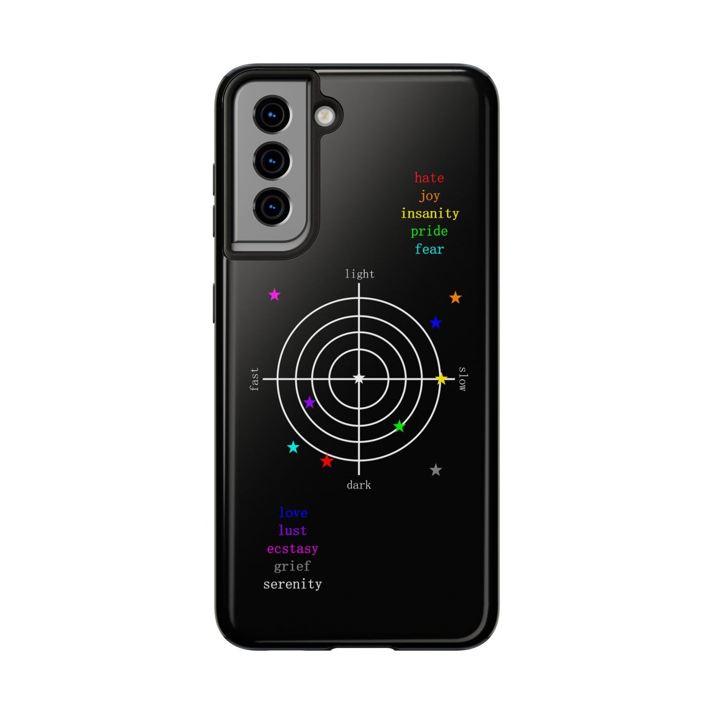 "i feel things" Phone Case